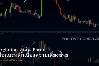 Correlation คู่เงิน Forex วิธีใช้และหลีกเลี่ยงความเสี่ยงซ้ำซ้อน