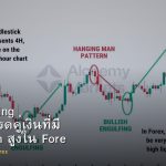 Pairs Trading กลยุทธ์เทรดคู่เงินที่มี Correlation สูงใน Forex
