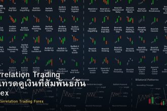 Correlation Trading วิธีเทรดคู่เงินที่สัมพันธ์กัน Forex