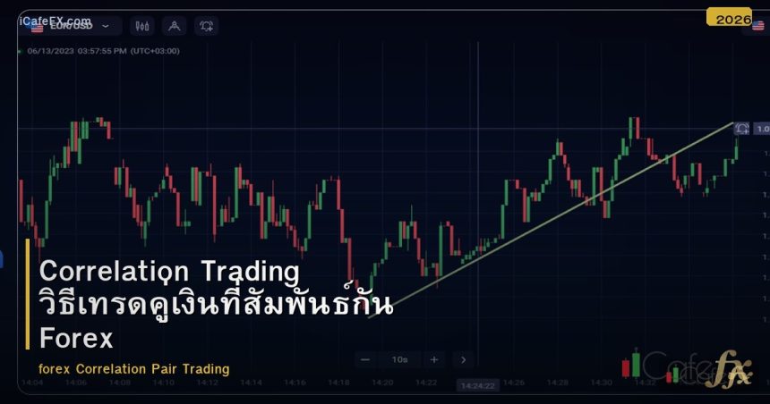 Correlation Trading วิธีเทรดคู่เงินที่สัมพันธ์กัน Forex