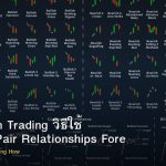 Correlation Trading วิธีใช้ Currency Pair Relationships Forex