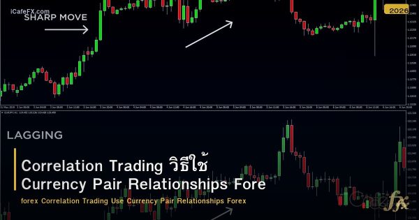 Correlation Trading วิธีใช้ Currency Pair Relationships Forex