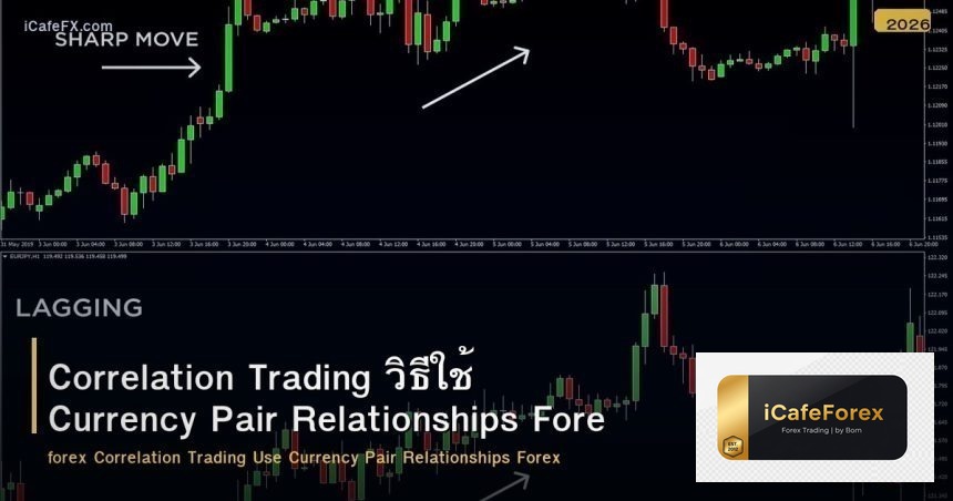 Correlation Trading วิธีใช้ Currency Pair Relationships Forex