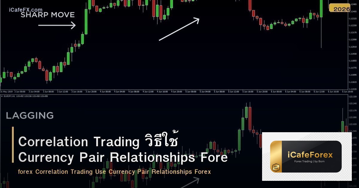 Correlation Trading วิธีใช้ Currency Pair Relationships Forex