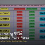 Correlation Trading วิธีใช้ Positive Negative Pairs Forex