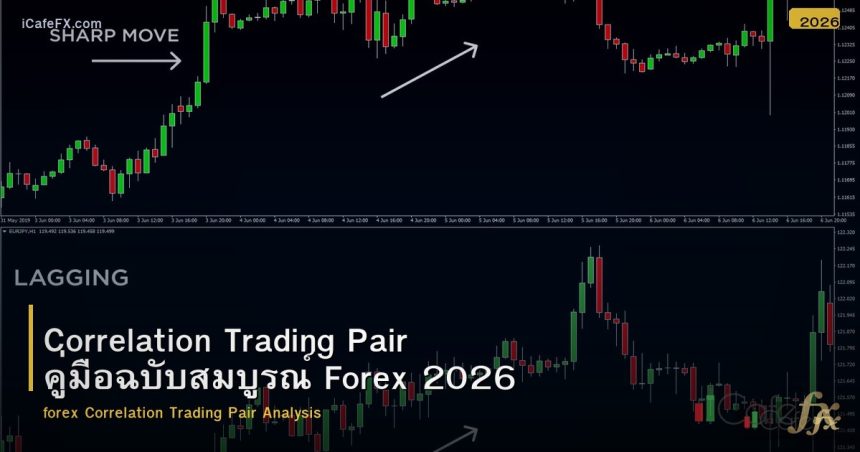 Correlation Trading Pair คู่มือฉบับสมบูรณ์ Forex 2026