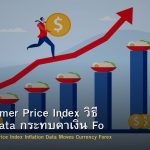 CPI Consumer Price Index วิธี Inflation Data กระทบค่าเงิน Forex