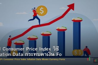 CPI Consumer Price Index วิธี Inflation Data กระทบค่าเงิน Forex
