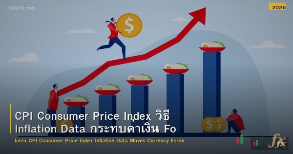 CPI Consumer Price Index วิธี Inflation Data กระทบค่าเงิน Forex