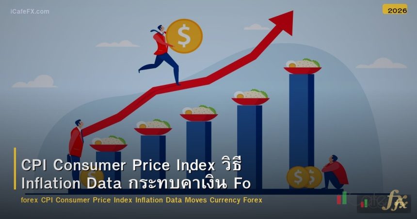 CPI Consumer Price Index วิธี Inflation Data กระทบค่าเงิน Forex