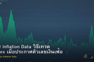 CPI Inflation Data วิธีเทรด Forex เมื่อประกาศตัวเลขเงินเฟ้อ