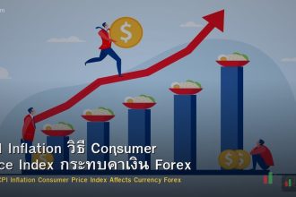 CPI Inflation วิธี Consumer Price Index กระทบค่าเงิน Forex
