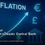 CPI Inflation วิธีกระทบค่าเงินและ Central Bank Forex