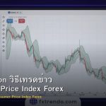 CPI Inflation วิธีเทรดข่าว Consumer Price Index Forex