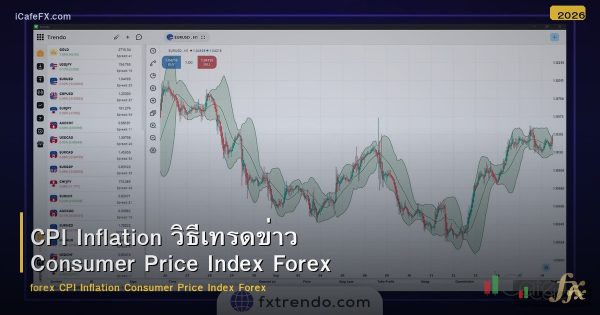 CPI Inflation วิธีเทรดข่าว Consumer Price Index Forex