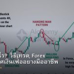 CPI คืออะไร? วิธีเทรด Forex ช่วงประกาศเงินเฟ้ออย่างมืออาชีพ