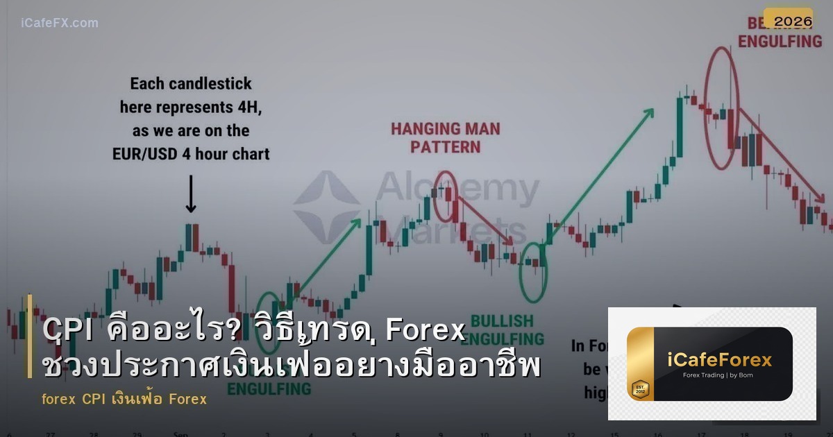 CPI คืออะไร? วิธีเทรด Forex ช่วงประกาศเงินเฟ้ออย่างมืออาชีพ