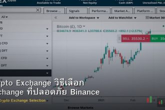 Crypto Exchange วิธีเลือก Exchange ที่ปลอดภัย Binance