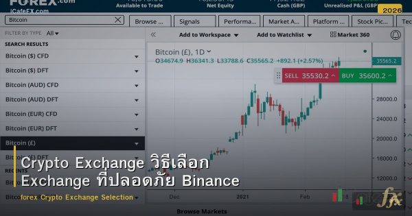 Crypto Exchange วิธีเลือก Exchange ที่ปลอดภัย Binance