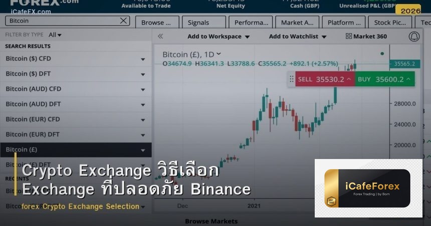 Crypto Exchange วิธีเลือก Exchange ที่ปลอดภัย Binance