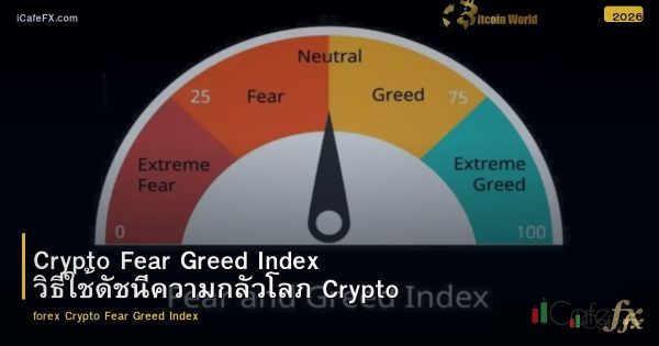 Crypto Fear Greed Index วิธีใช้ดัชนีความกลัวโลภ Crypto