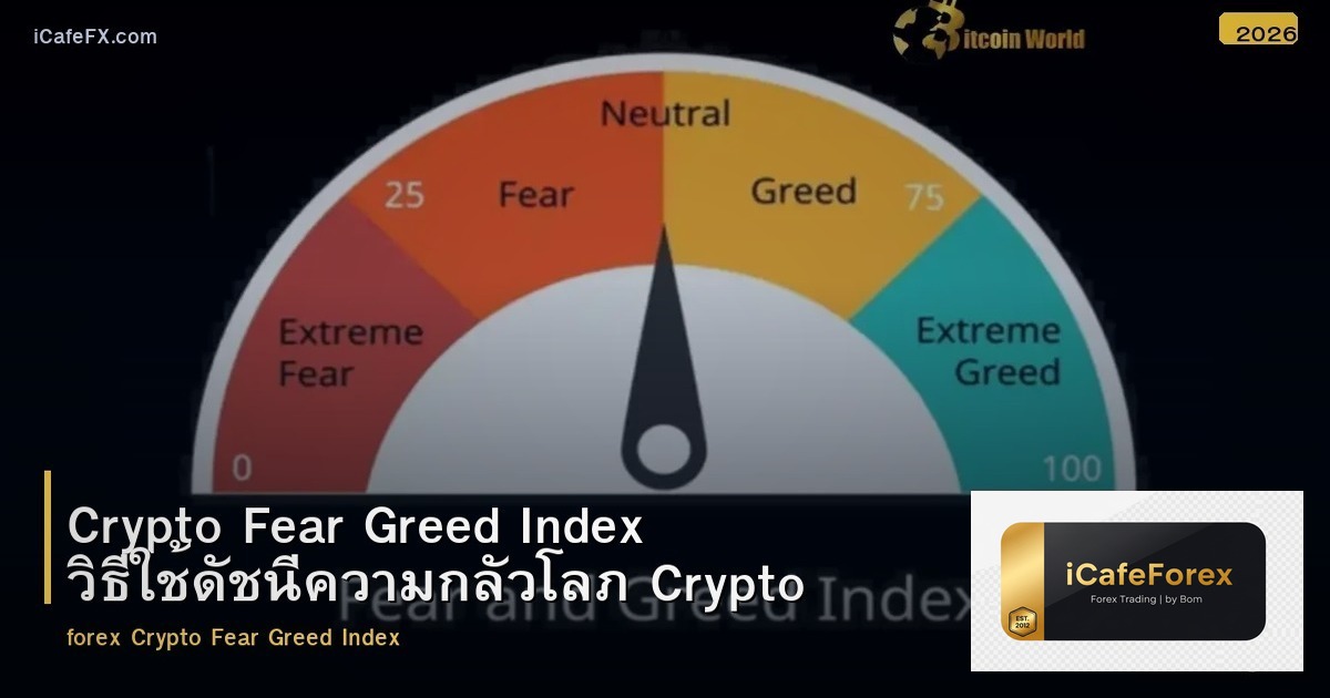 Crypto Fear Greed Index วิธีใช้ดัชนีความกลัวโลภ Crypto