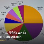 Crypto Portfolio วิธีจัดพอร์ต Bitcoin Ethereum Altcoin
