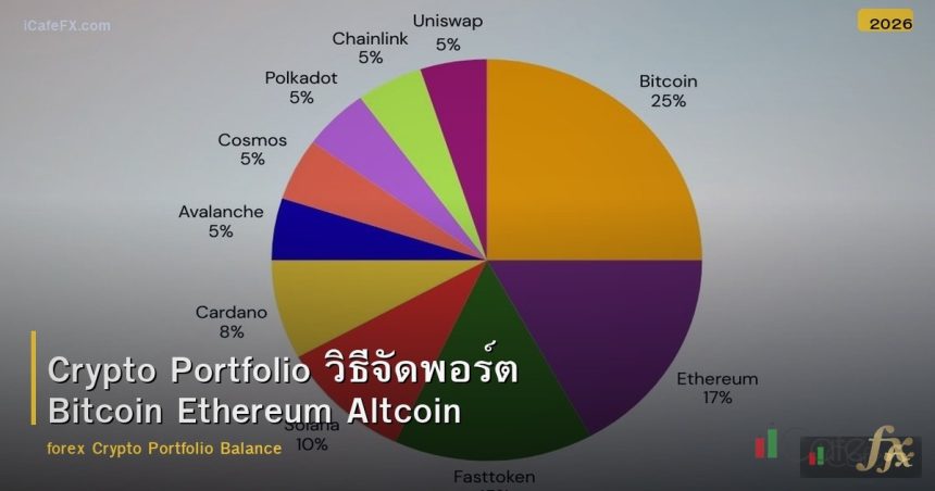 Crypto Portfolio วิธีจัดพอร์ต Bitcoin Ethereum Altcoin