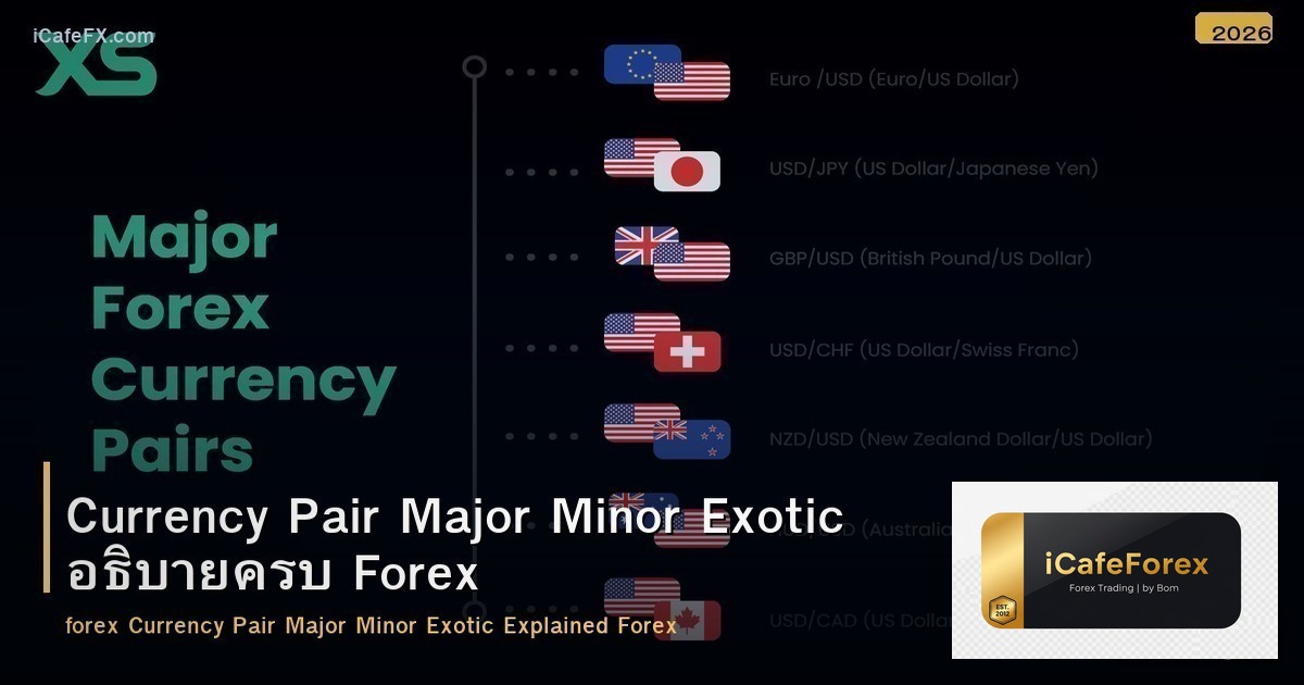 Currency Pair Major Minor Exotic อธิบายครบ Forex