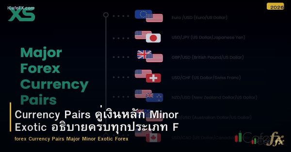 Currency Pairs คู่เงินหลัก Minor Exotic อธิบายครบทุกประเภท Forex