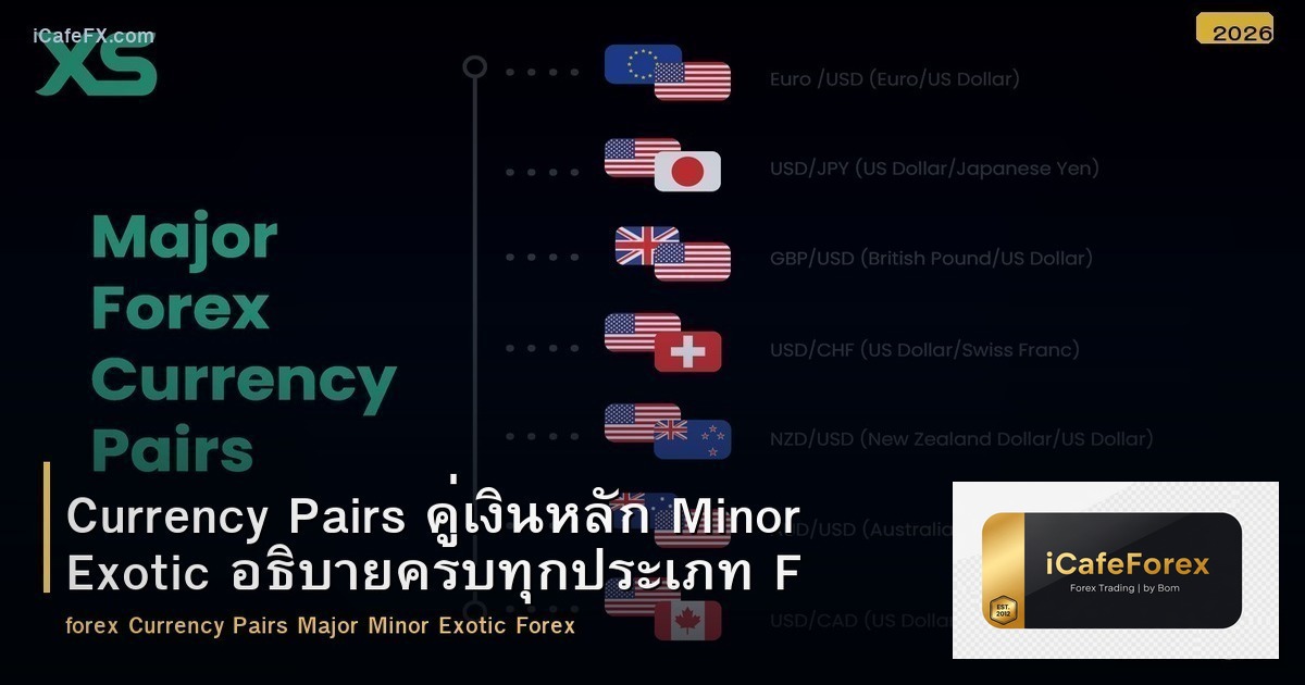 Currency Pairs คู่เงินหลัก Minor Exotic อธิบายครบทุกประเภท Forex