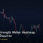 Currency Strength Meter Heatmap วิธีเลือกคู่เงินแกร่ง