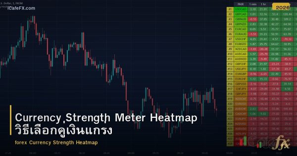 Currency Strength Meter Heatmap วิธีเลือกคู่เงินแกร่ง