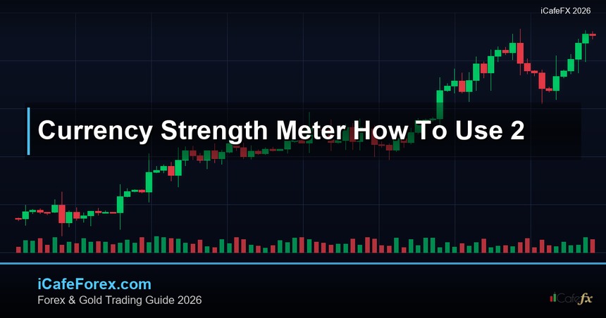 Currency Strength Meter วิธีใช้ตัววัดความแข็งค่าเงิน Forex