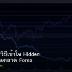 Dark Pool วิธีเข้าใจ Hidden Liquidity ในตลาด Forex