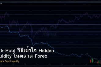 Dark Pool วิธีเข้าใจ Hidden Liquidity ในตลาด Forex