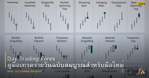 Day Trading Forex คู่มือเทรดรายวันฉบับสมบูรณ์สำหรับมือใหม่