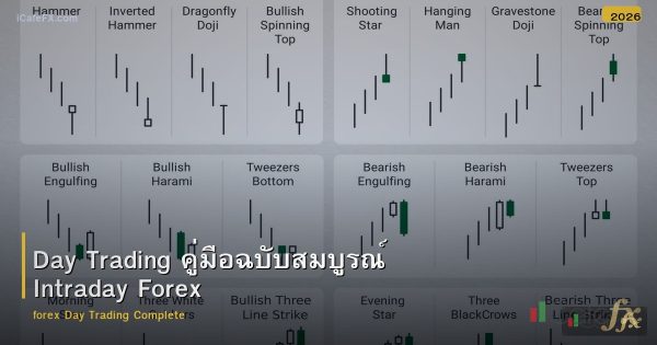 Day Trading คู่มือฉบับสมบูรณ์ Intraday Forex