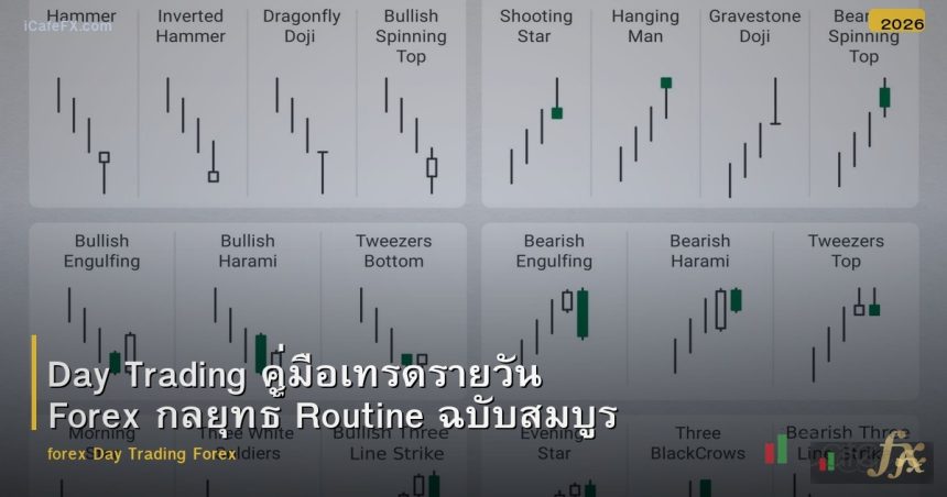 Day Trading คู่มือเทรดรายวัน Forex กลยุทธ์ Routine ฉบับสมบูรณ์