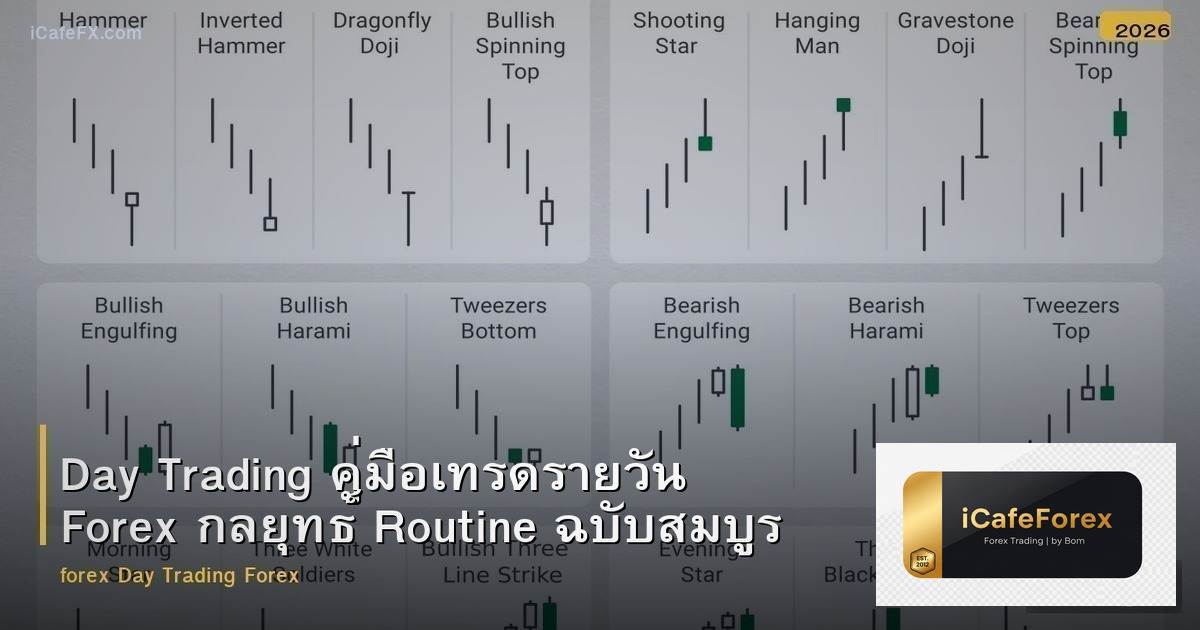Day Trading คู่มือเทรดรายวัน Forex กลยุทธ์ Routine ฉบับสมบูรณ์