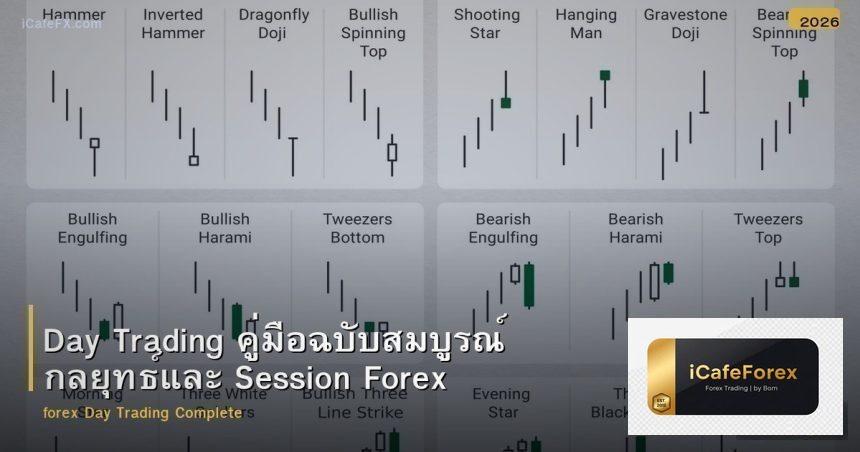 Day Trading คู่มือฉบับสมบูรณ์ กลยุทธ์และ Session Forex