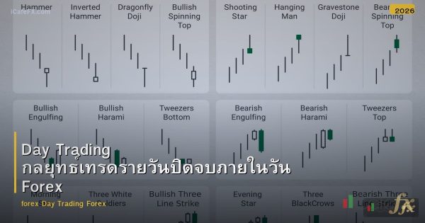 Day Trading กลยุทธ์เทรดรายวันปิดจบภายในวัน Forex