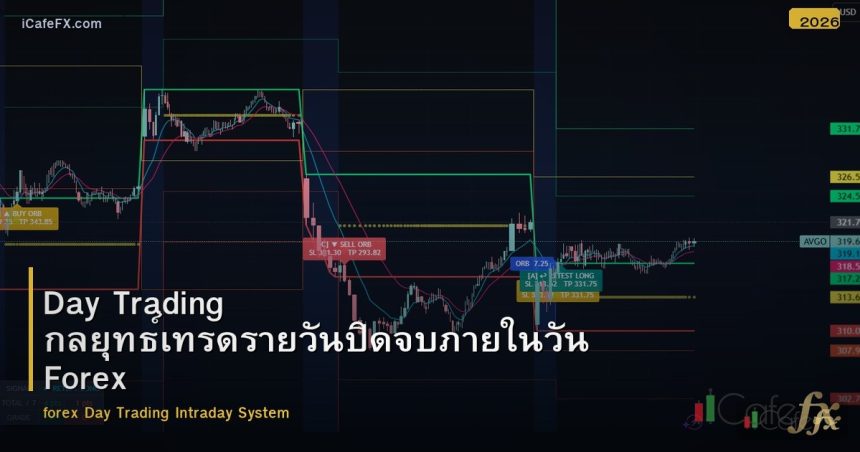 Day Trading กลยุทธ์เทรดรายวันปิดจบภายในวัน Forex