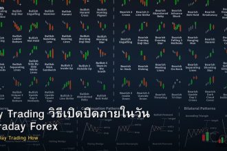 Day Trading วิธีเปิดปิดภายในวัน Intraday Forex