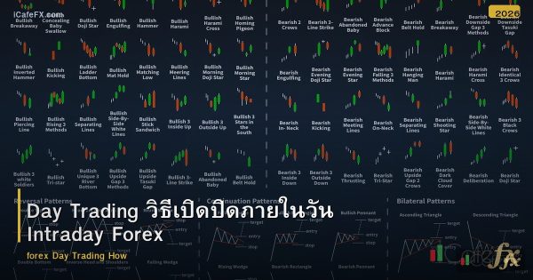 Day Trading วิธีเปิดปิดภายในวัน Intraday Forex