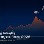 Day Trading Intraday คู่มือฉบับสมบูรณ์ Forex 2026