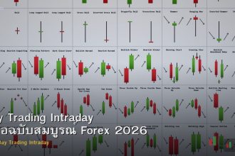 Day Trading Intraday คู่มือฉบับสมบูรณ์ Forex 2026