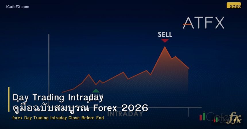 Day Trading Intraday คู่มือฉบับสมบูรณ์ Forex 2026