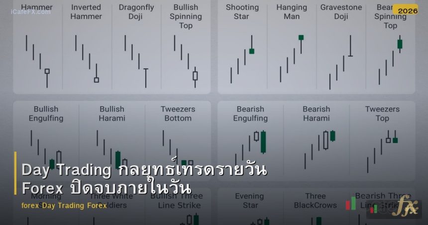 Day Trading กลยุทธ์เทรดรายวัน Forex ปิดจบภายในวัน