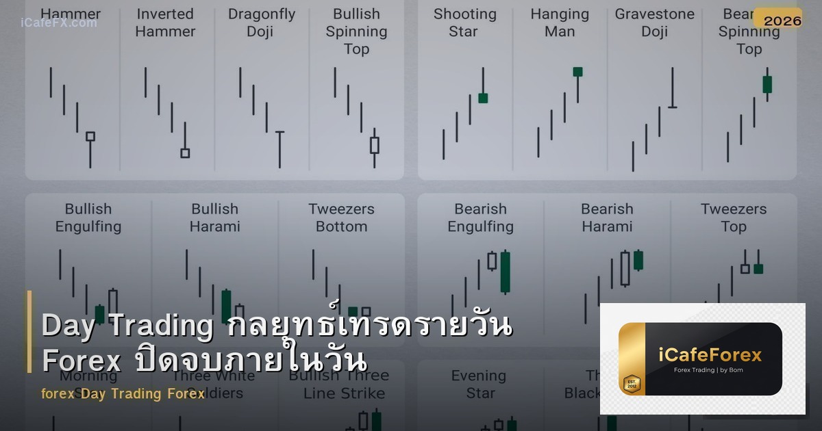 Day Trading กลยุทธ์เทรดรายวัน Forex ปิดจบภายในวัน